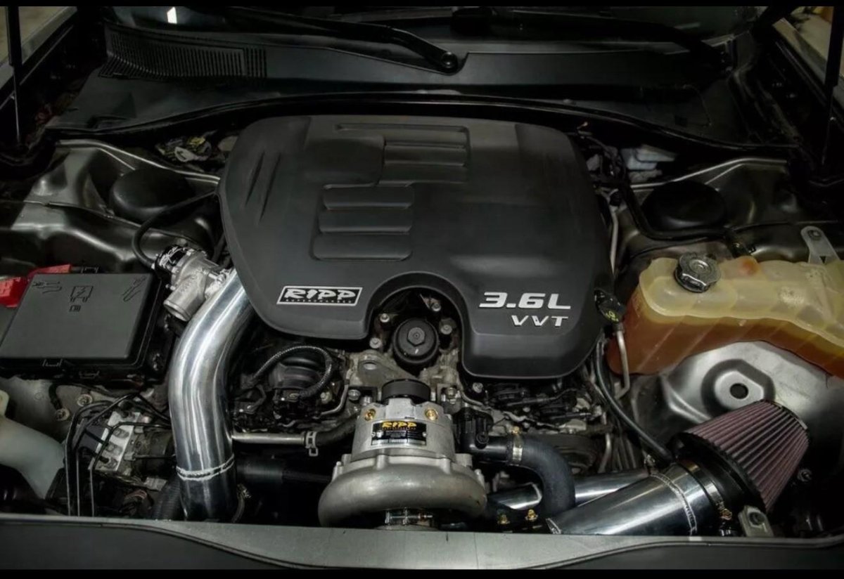 Ripp Supercharger 3.6