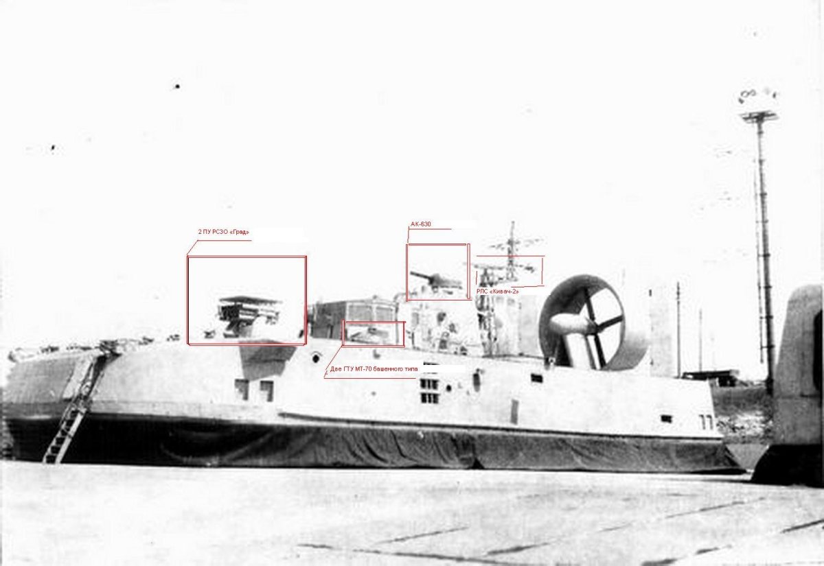 Проекта 1238 «Касатка»