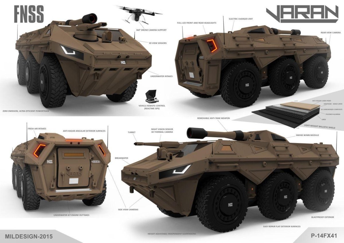 Турецкие бронемашины будущего концепты FNSS Korg