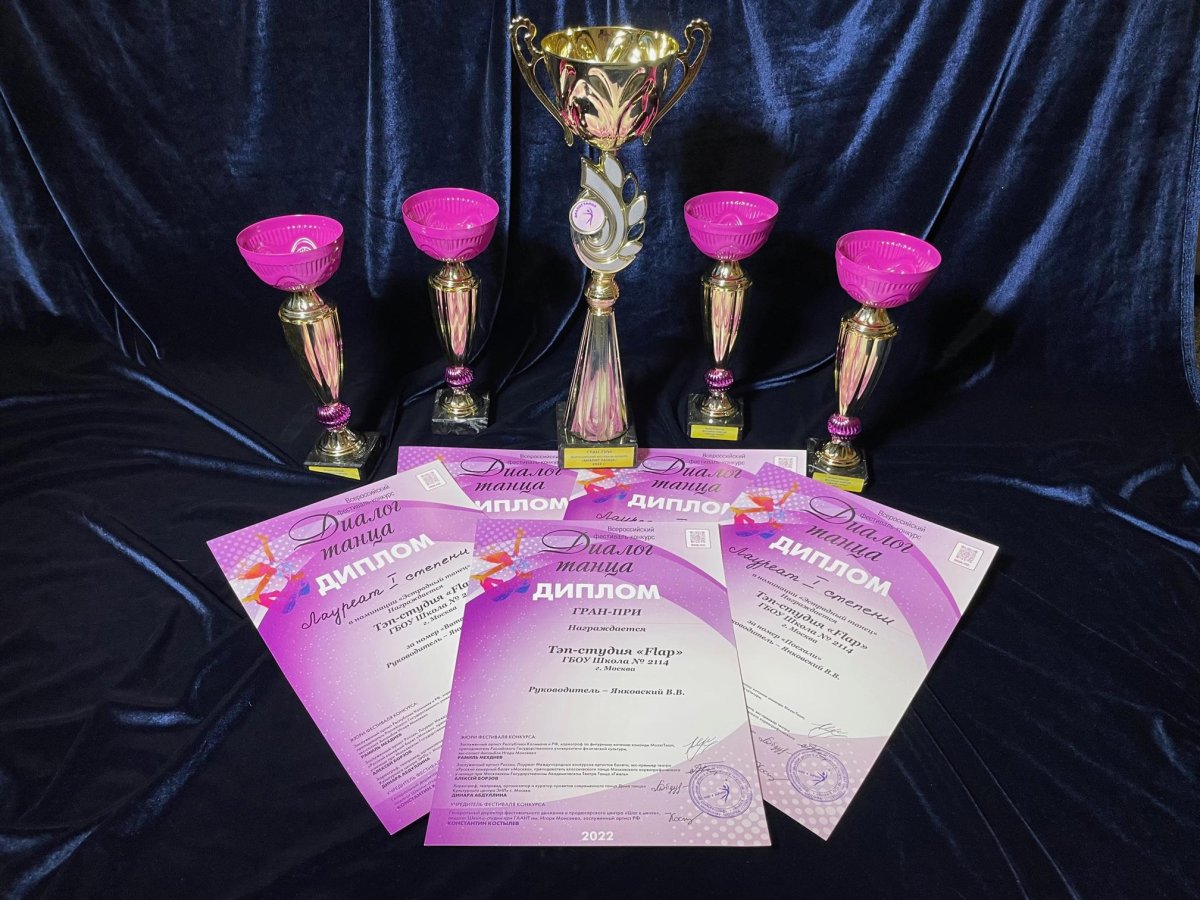 Гран при по танцам