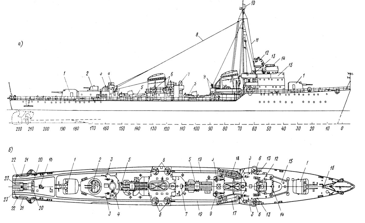 Эм 56 миноносец 56 проект чертежи