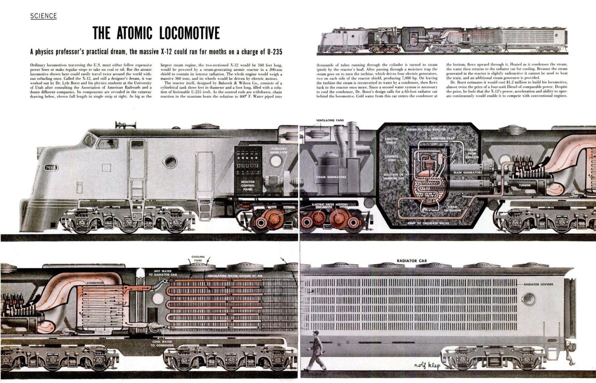 Атомный Локомотив х-12