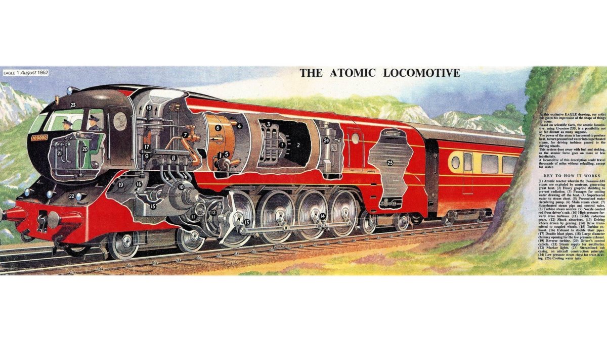 Атомовоз атомный Локомотив