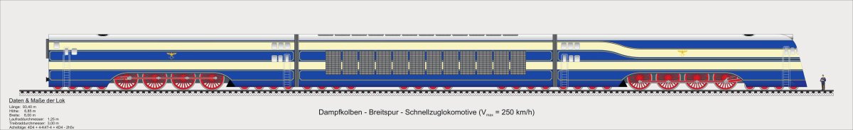 Гигантские поезда третьего рейха