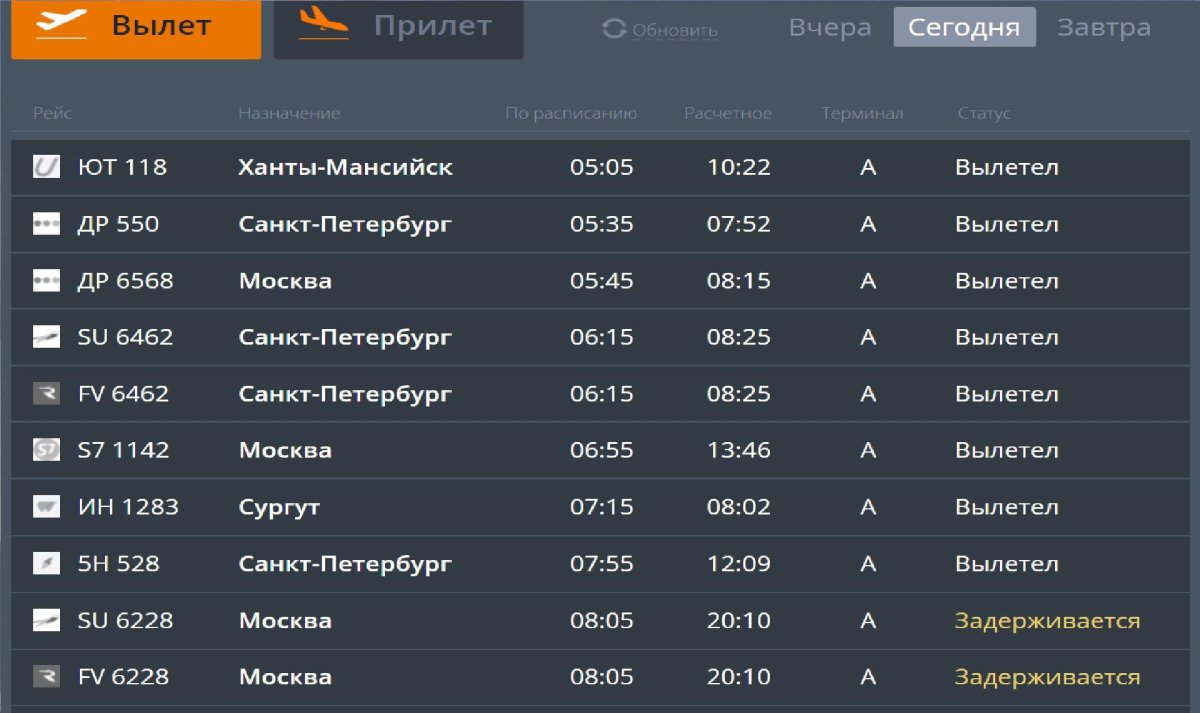 Онлайн табло аэропорт Ташкент Международный