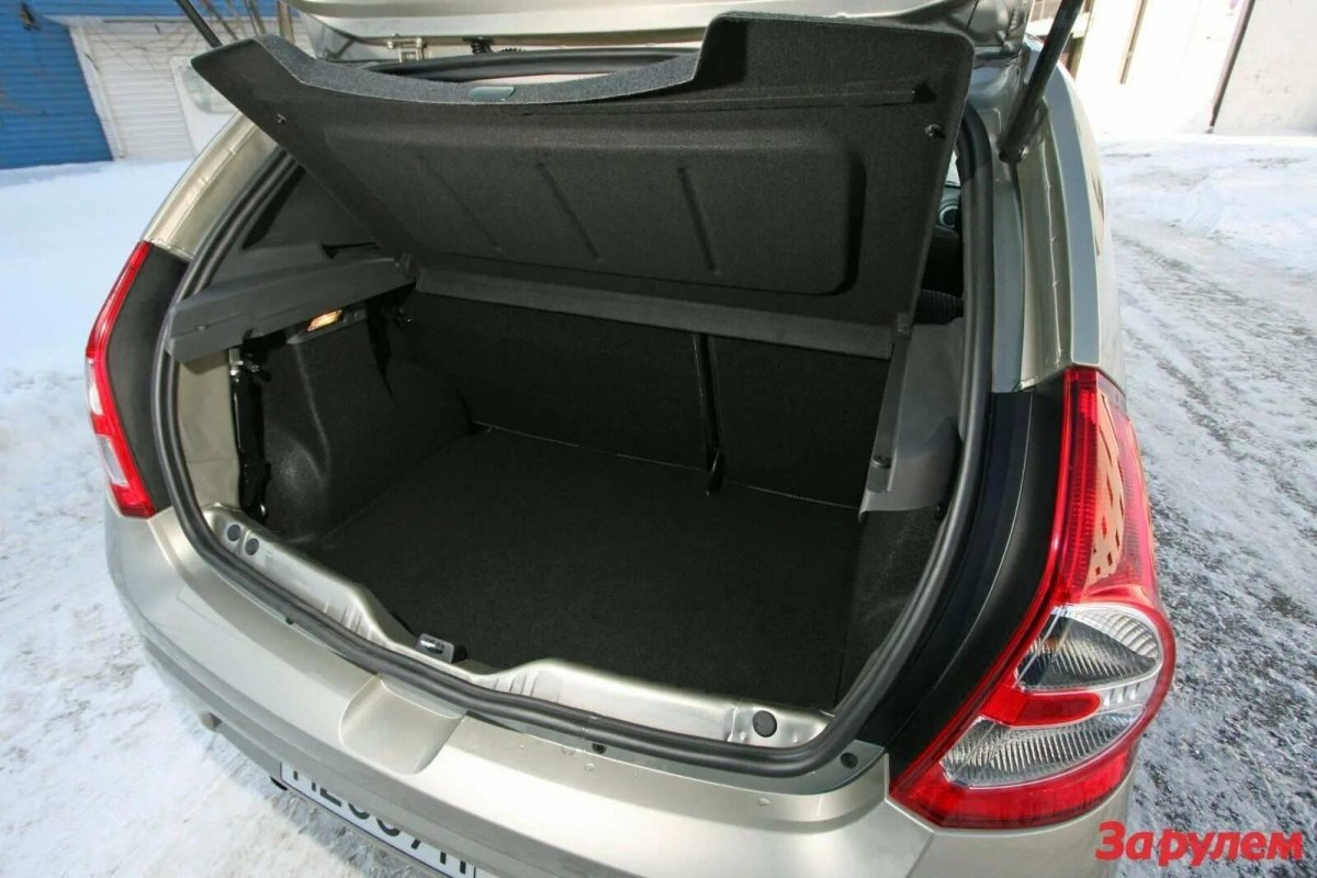 Багажник Рено Сандеро 2