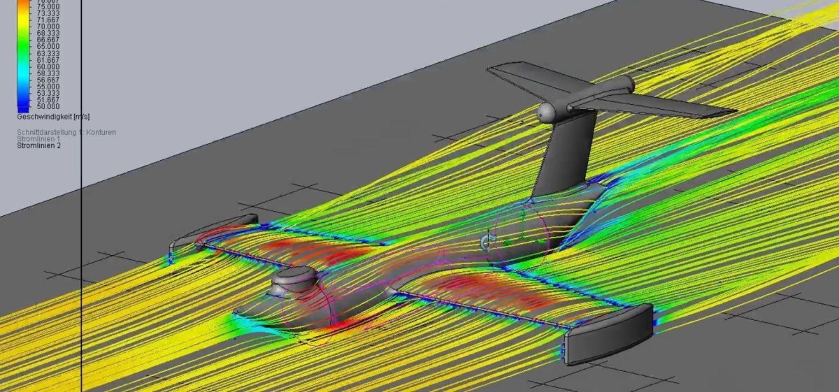 Экранный эффект в аэродинамике