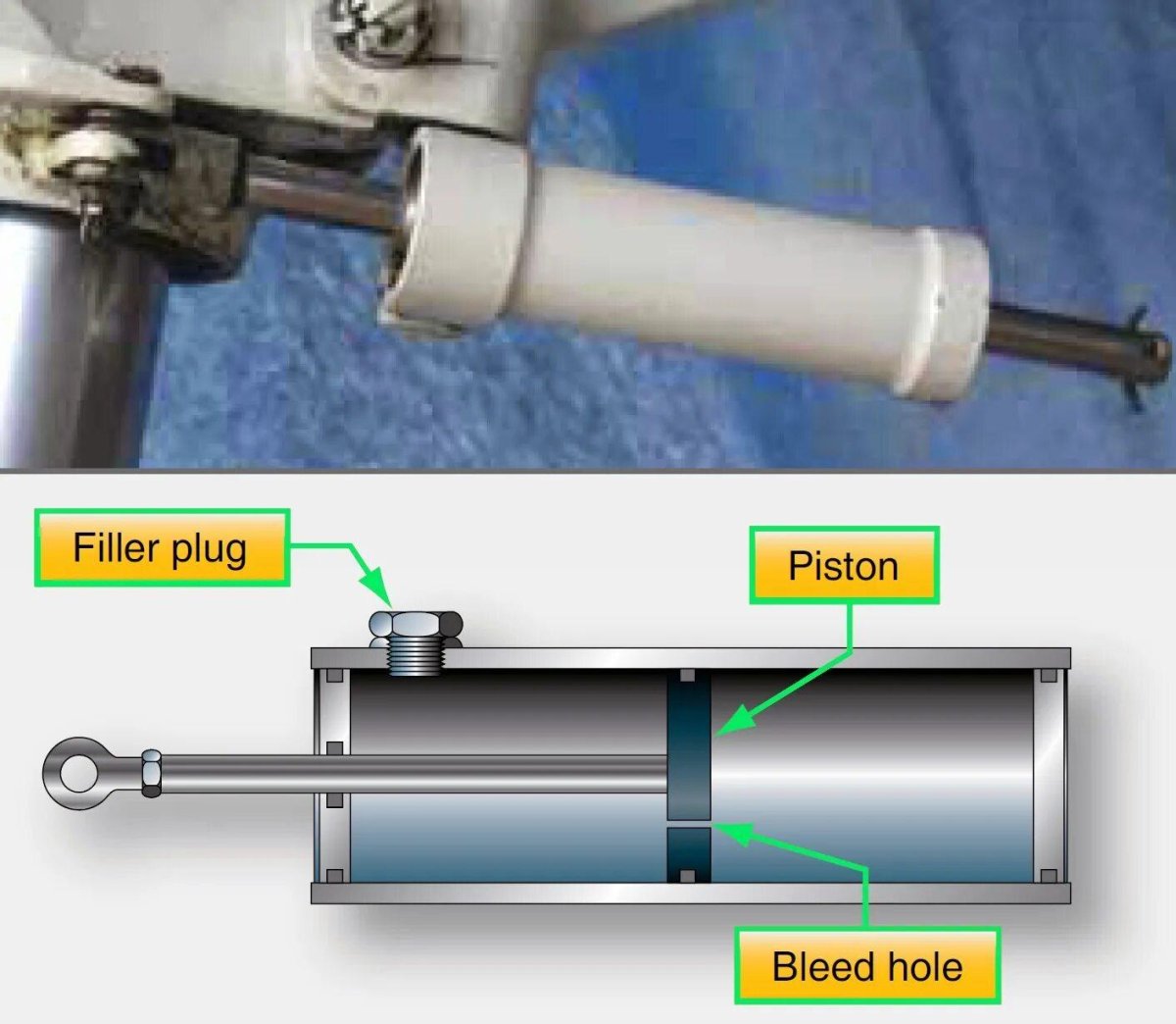 Демпфер шимми
