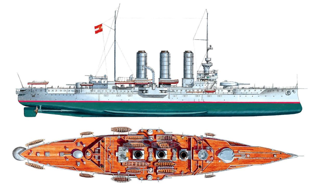 Броненосный крейсер Санкт Георг