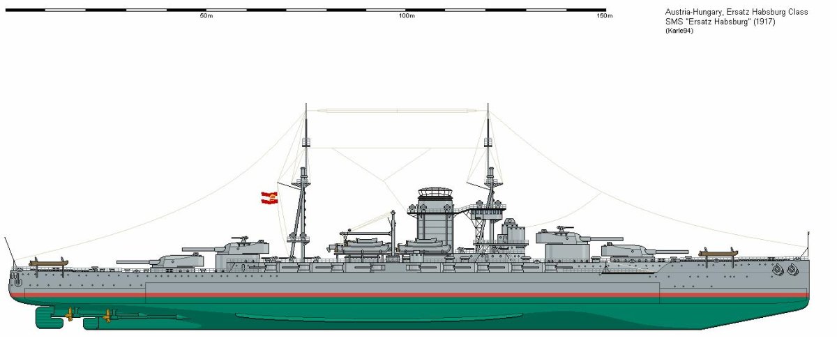 Линкоры Австро-Венгрии