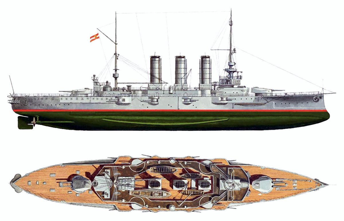 Броненосные крейсера Австро-Венгрии