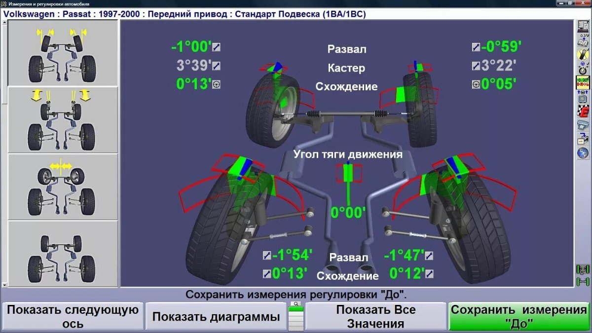Углы установки колес Фольксваген Пассат б3