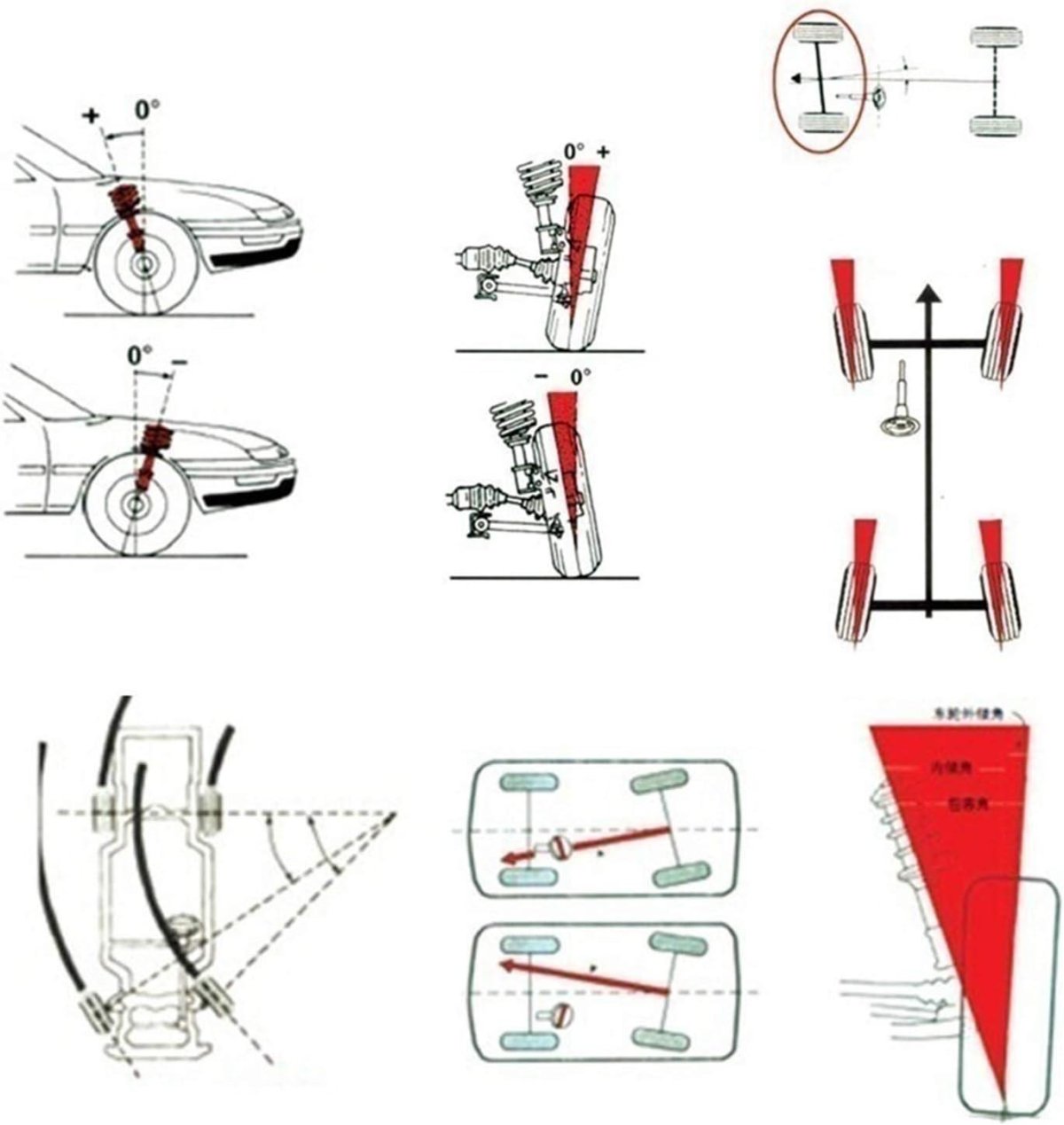 Развал инструмент