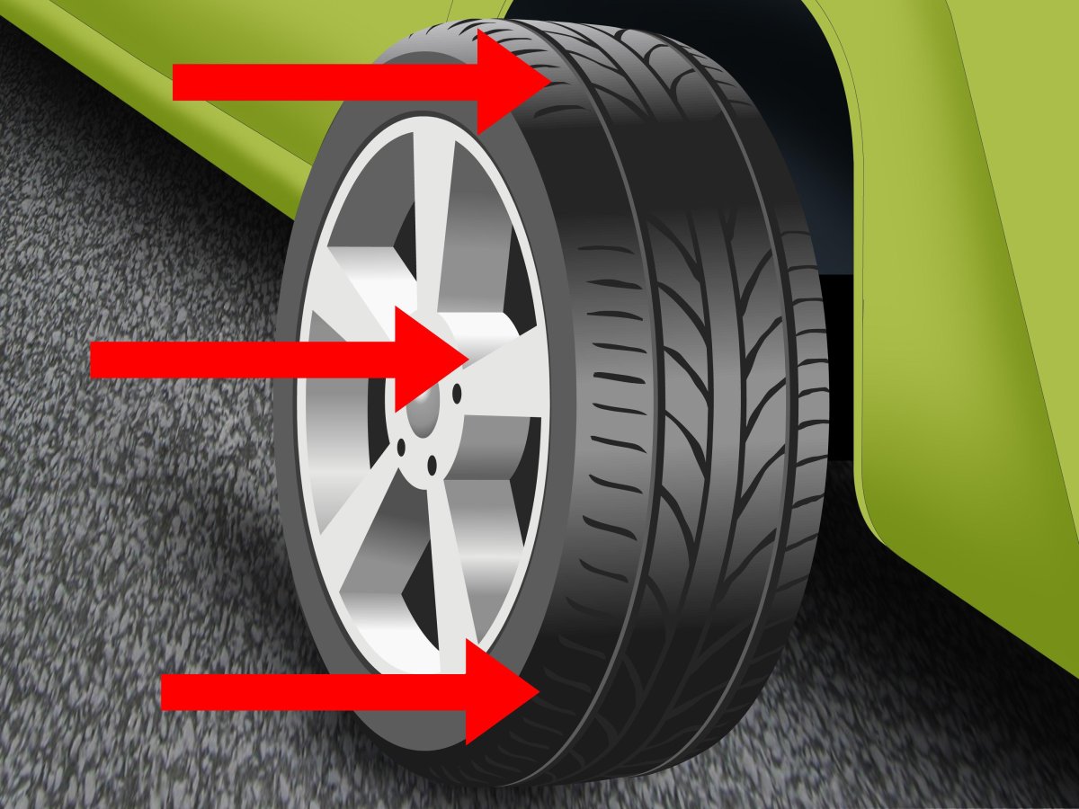 Профиль колеса