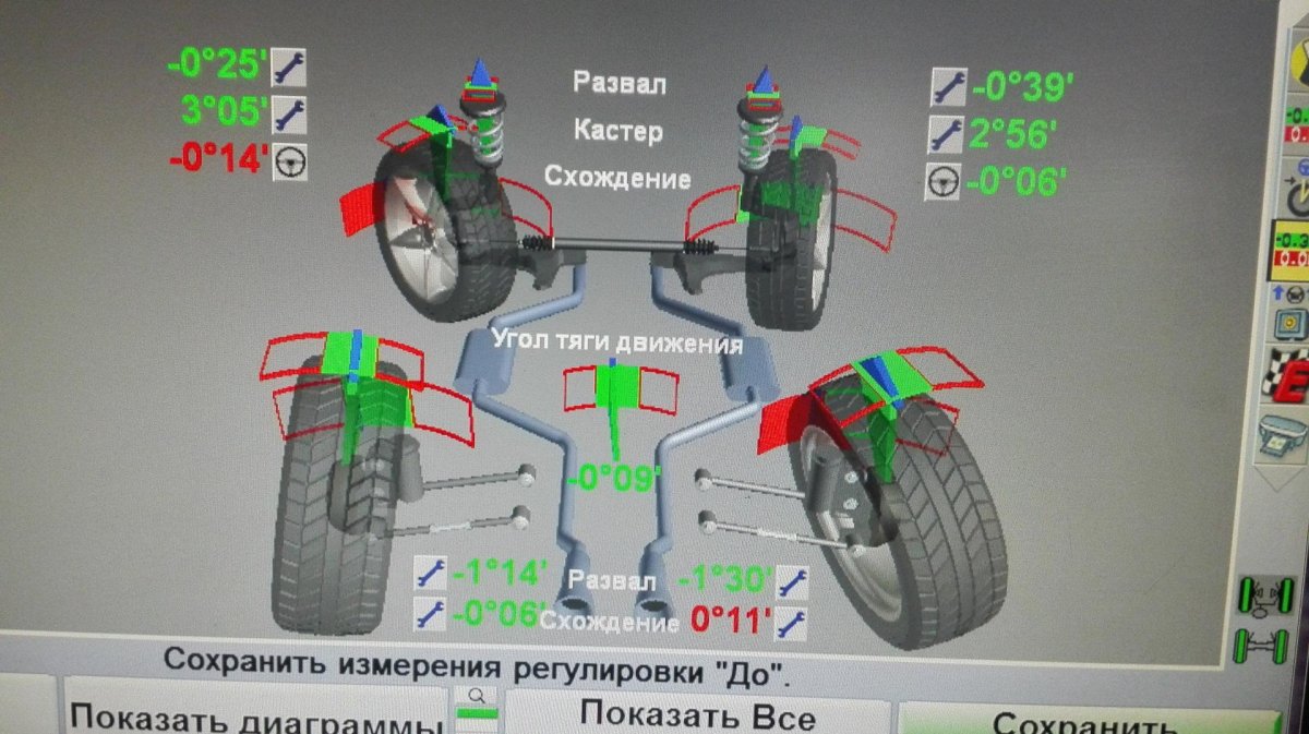 Сход развал квадроцикла CF Moto