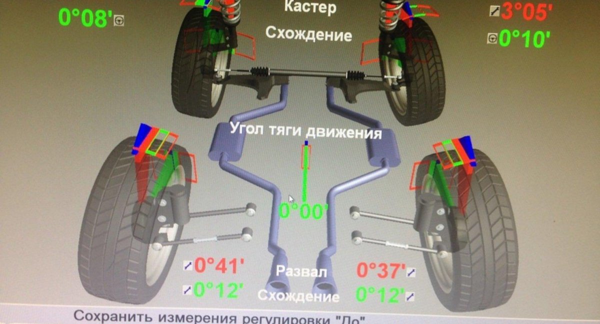 Развал BMW e36