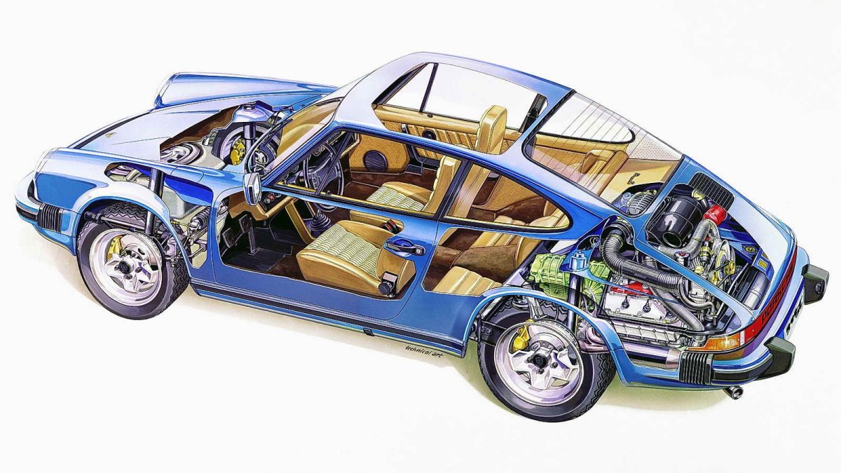 Porsche 911 мотор