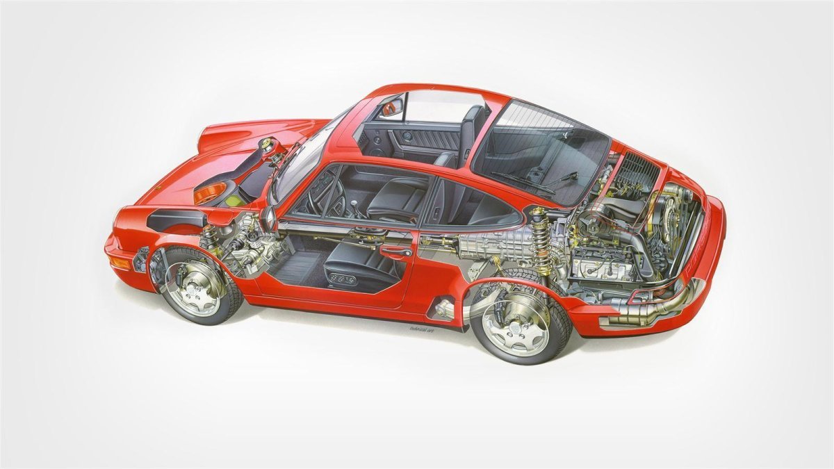 Порше 911 двигатель сзади