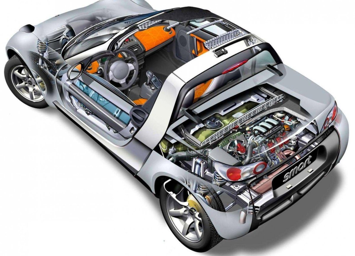 Смарт родстер 2003