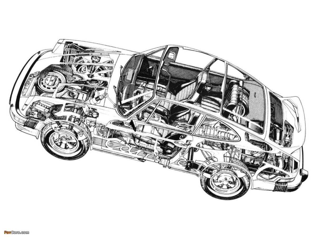 Схема трансмиссии Порше 911