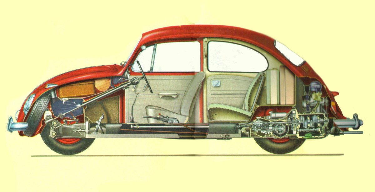 Фольксваген Кафер Жук