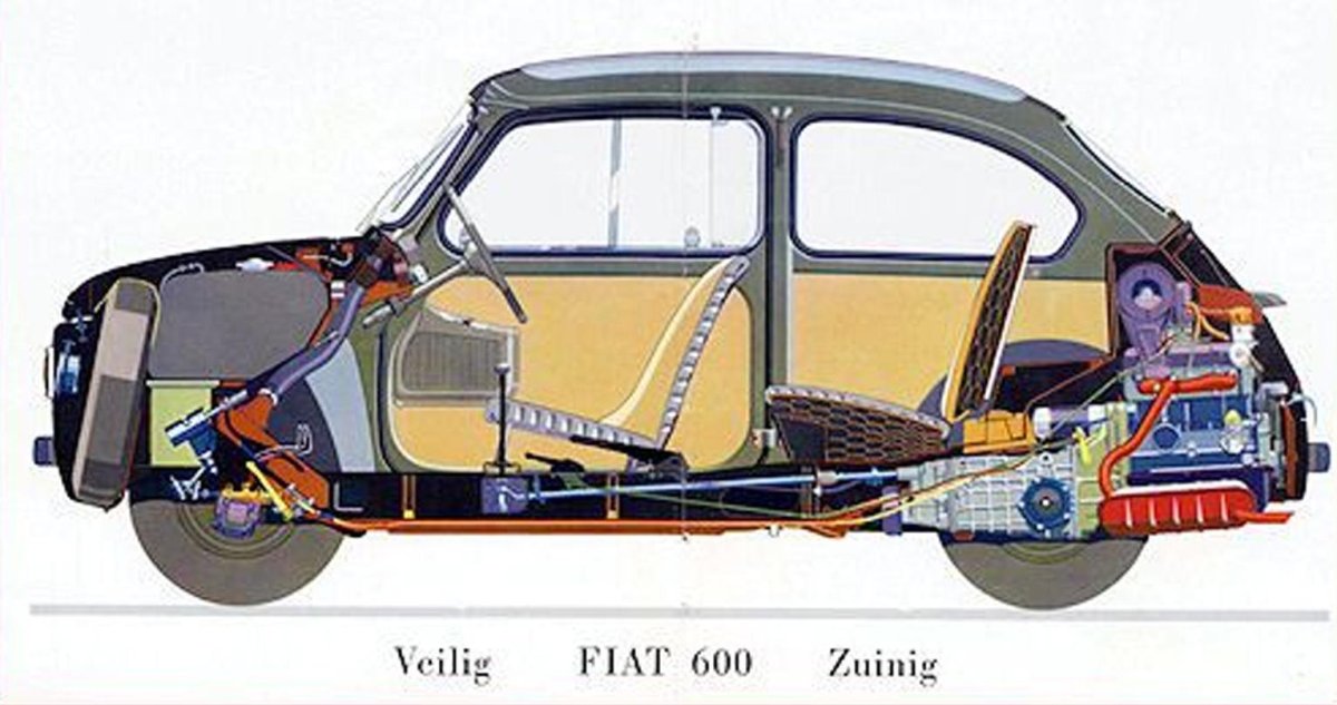 Fiat 600 2023