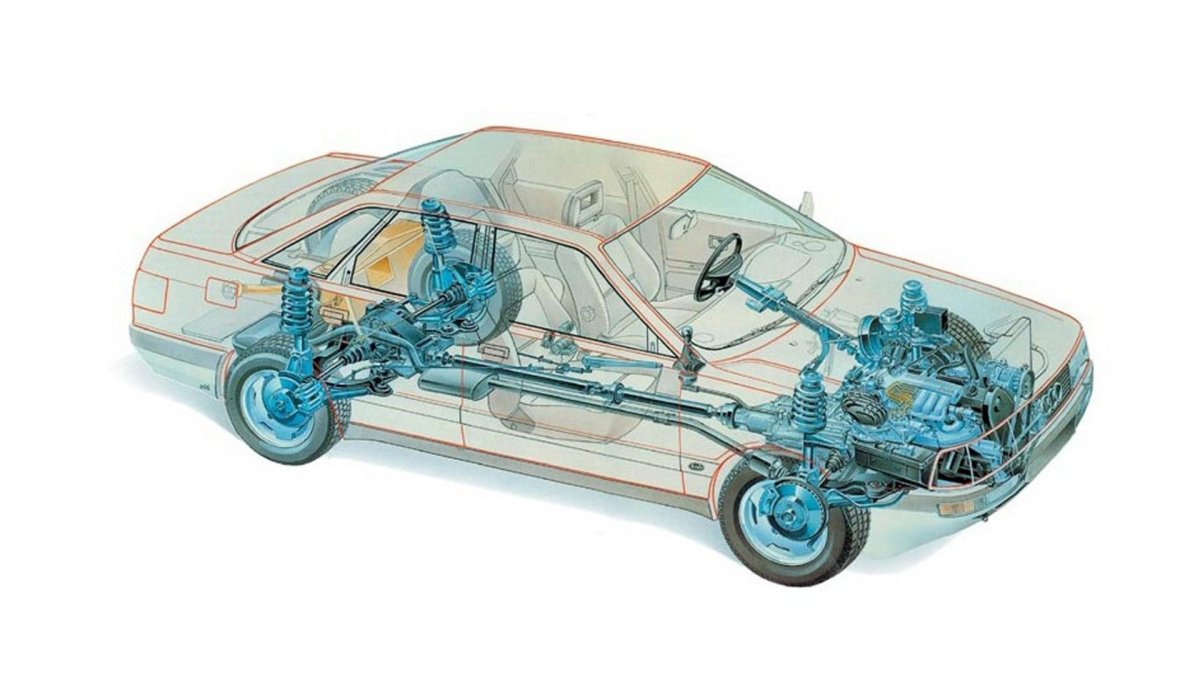 Audi 80 quattro трансмиссия