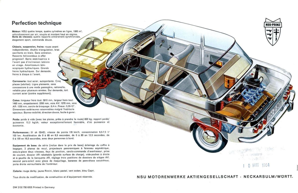 Автомобиль NSU Prinz 4