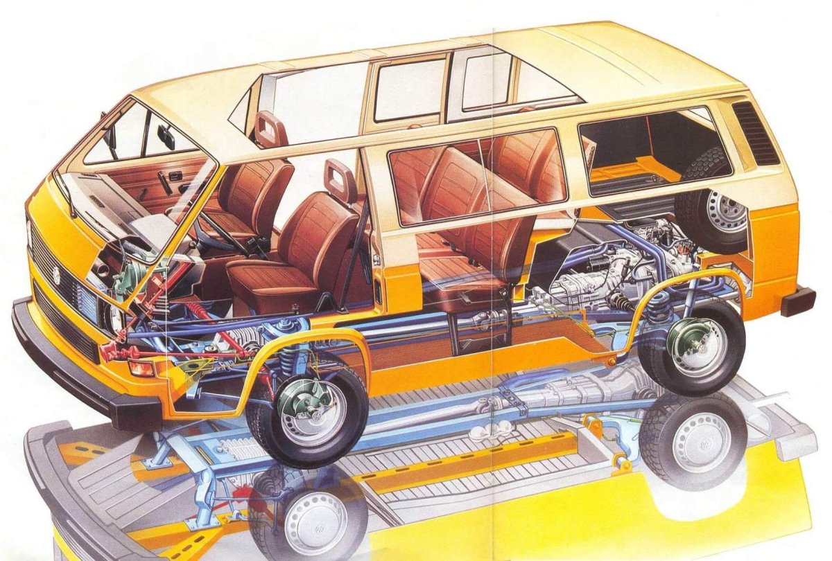 VW Transporter t3 двигатель