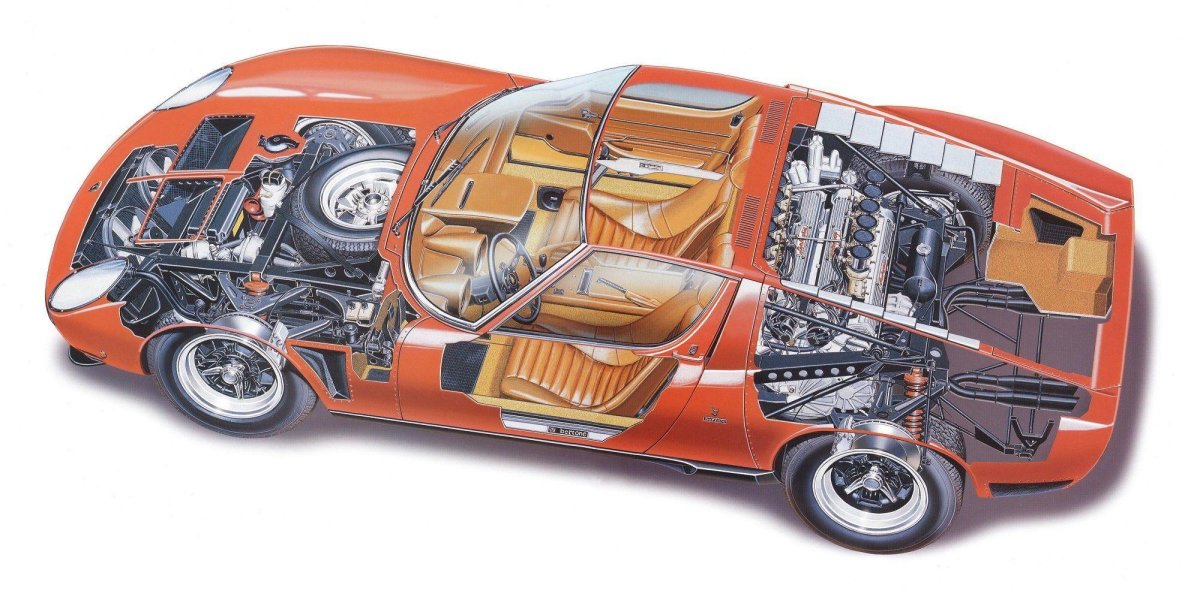 Ламборгини Миура мотор