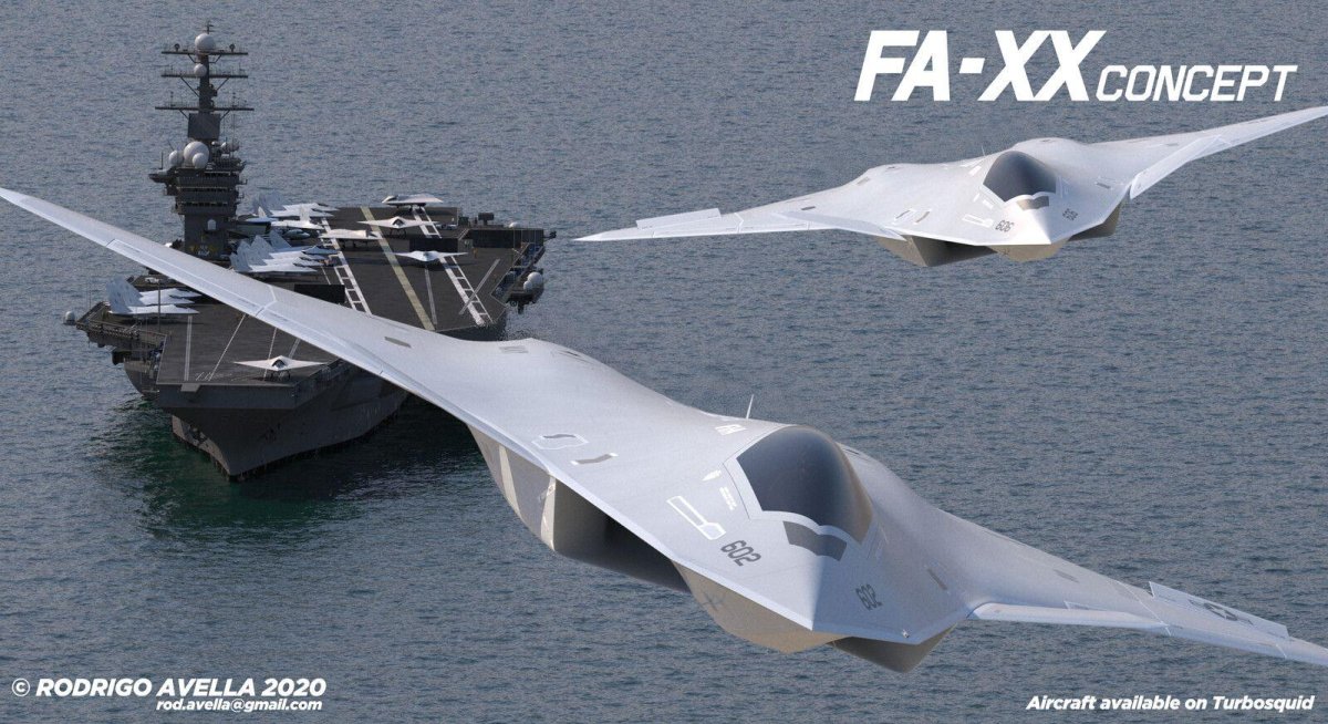 Военные технологии будущего