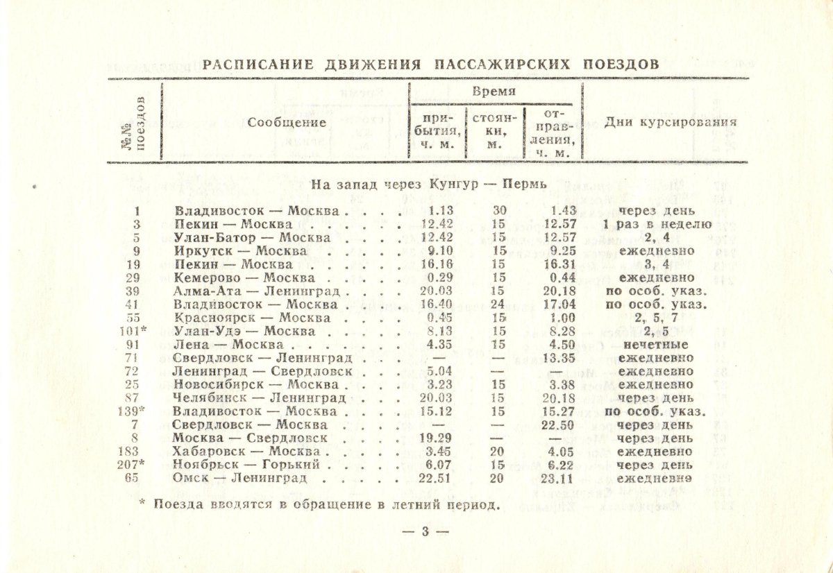 Расписание поездов Красноярск