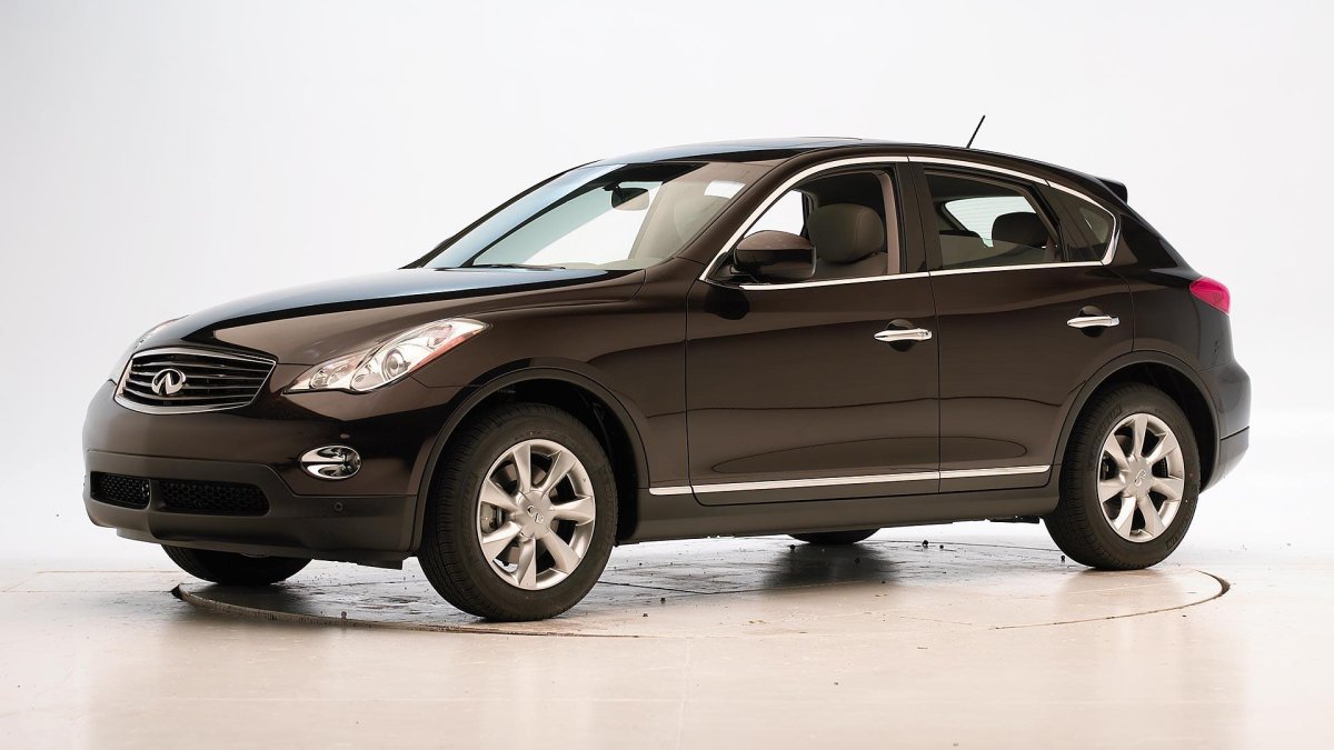 Infiniti ex35 без рейлингов