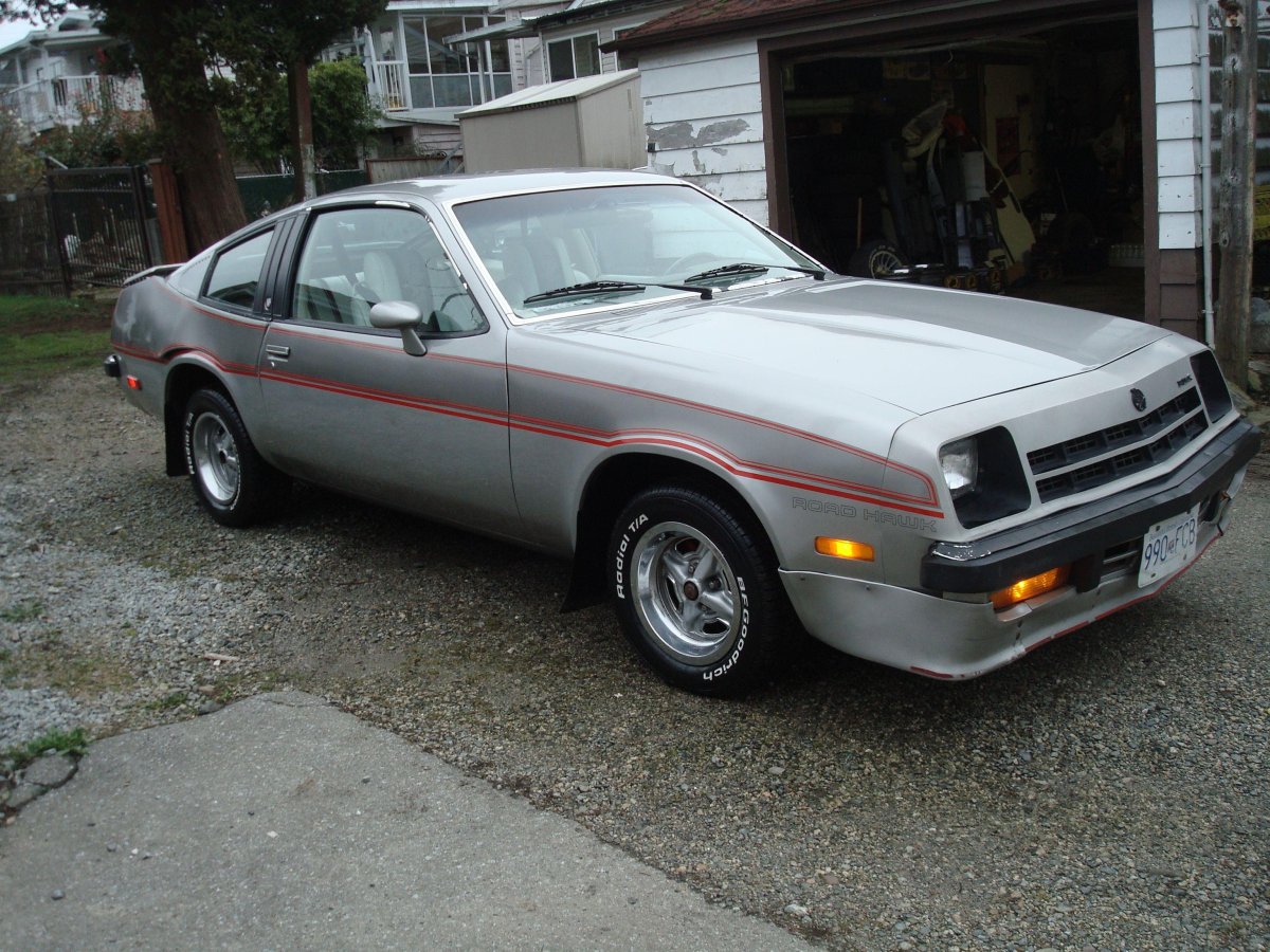 Chevrolet Monza 1979