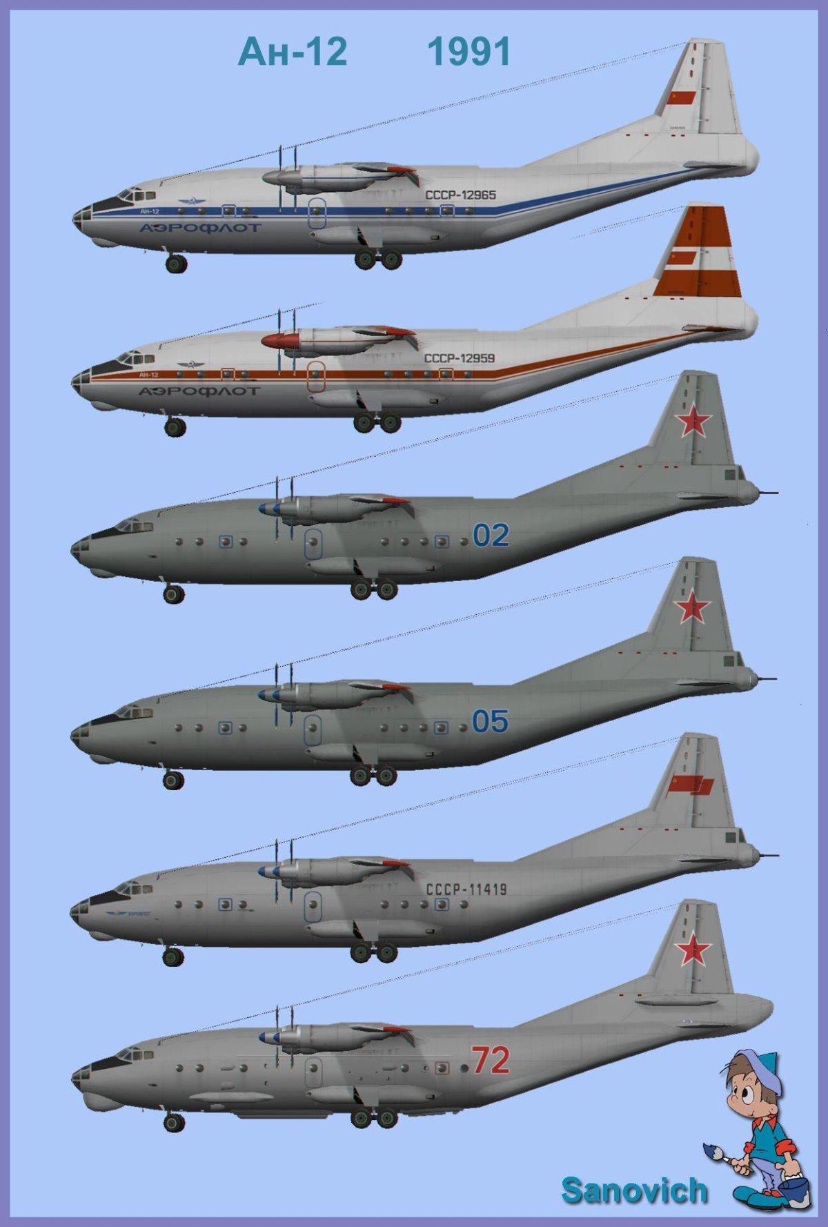 Линейка самолетов ил