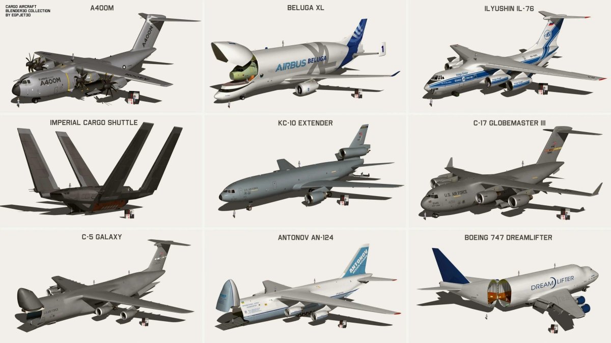 C5 Galaxy vs АН 124