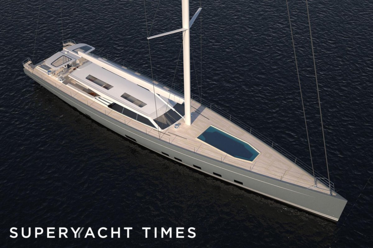 Baltic Yachts