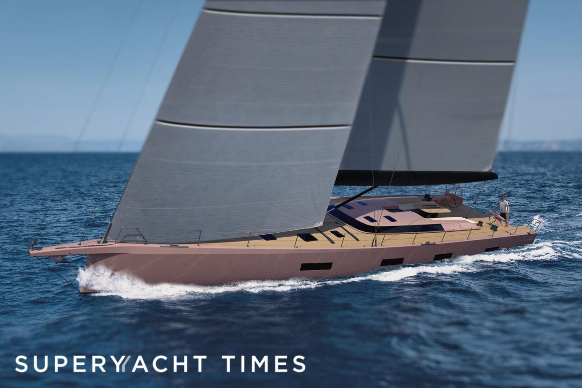 Baltic Yachts