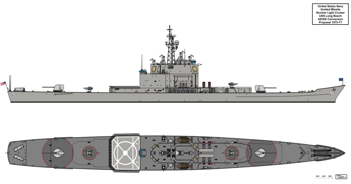 Крейсеры Aegis