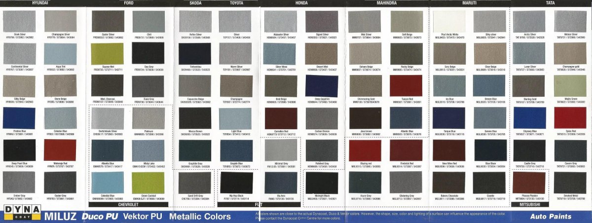 Код краски Тойота 1f7 цвет