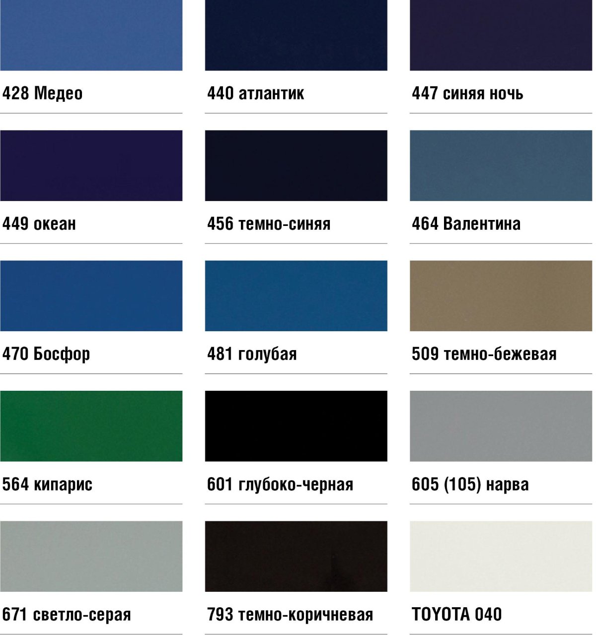 Краска Mobihel 427