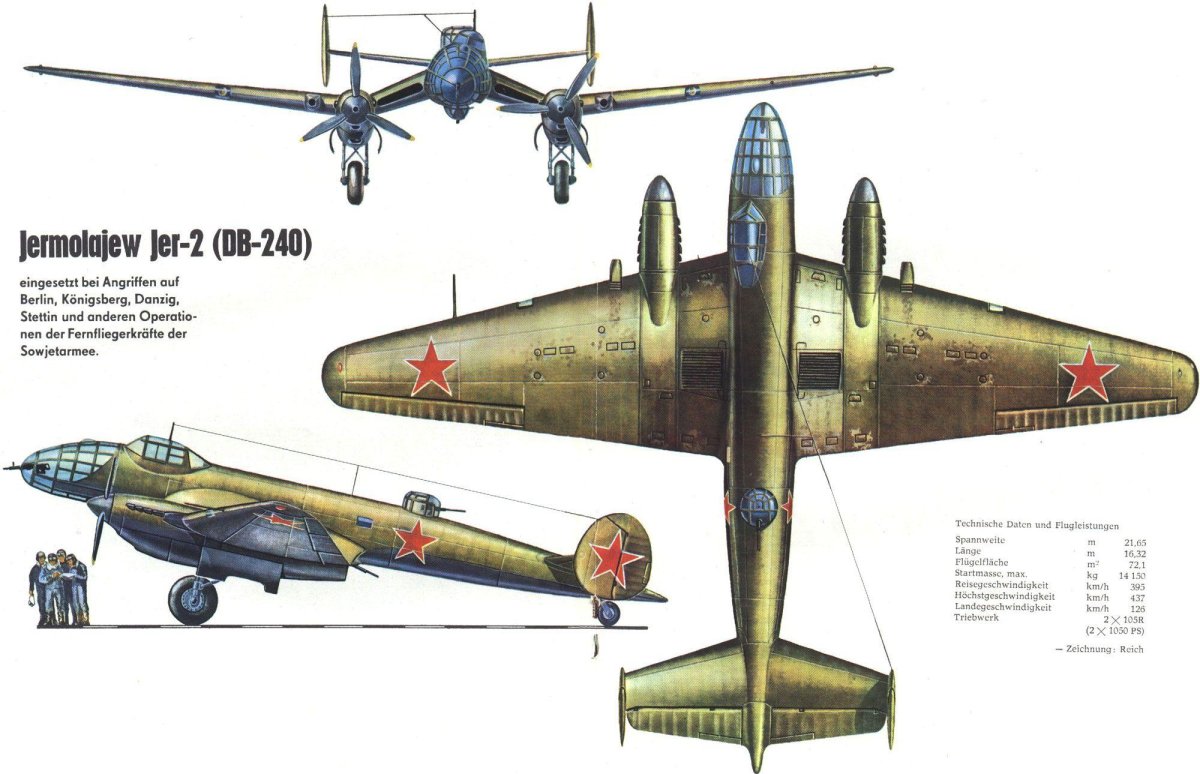 Самолет Ермолаев ер-2