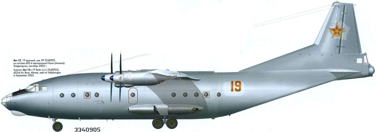 АН-12 транспортный самолёт