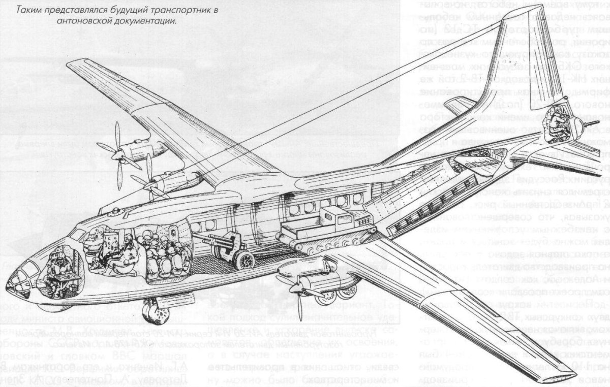 Самолет АН-12 вид снизу