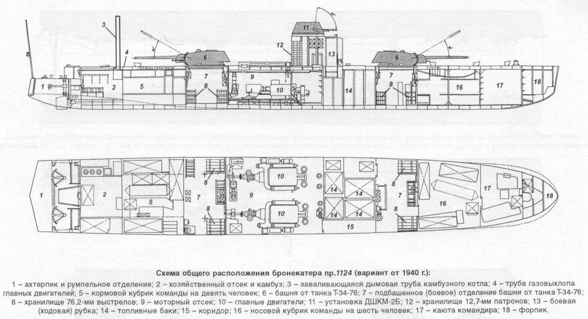 Бронекатера проекта 1124 чертежи