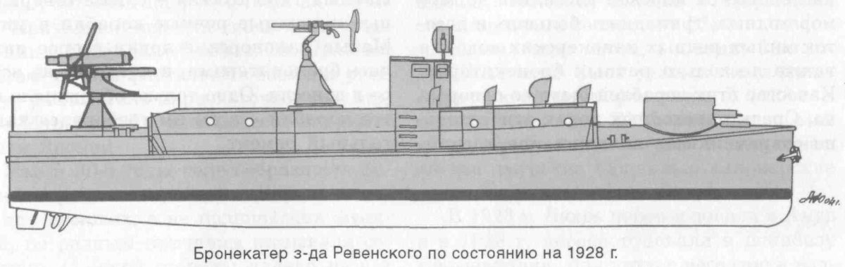 Бронекатер БК-2