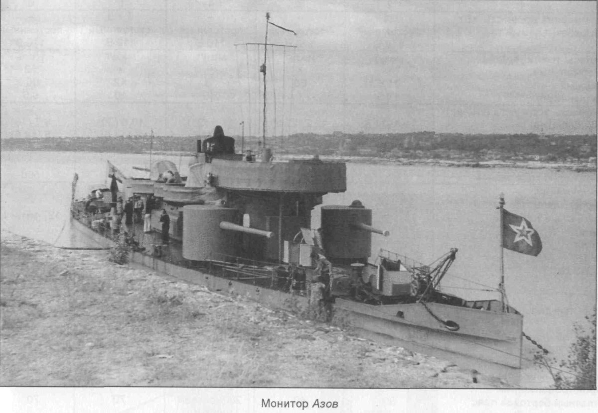 Мониторы Дунайской флотилии