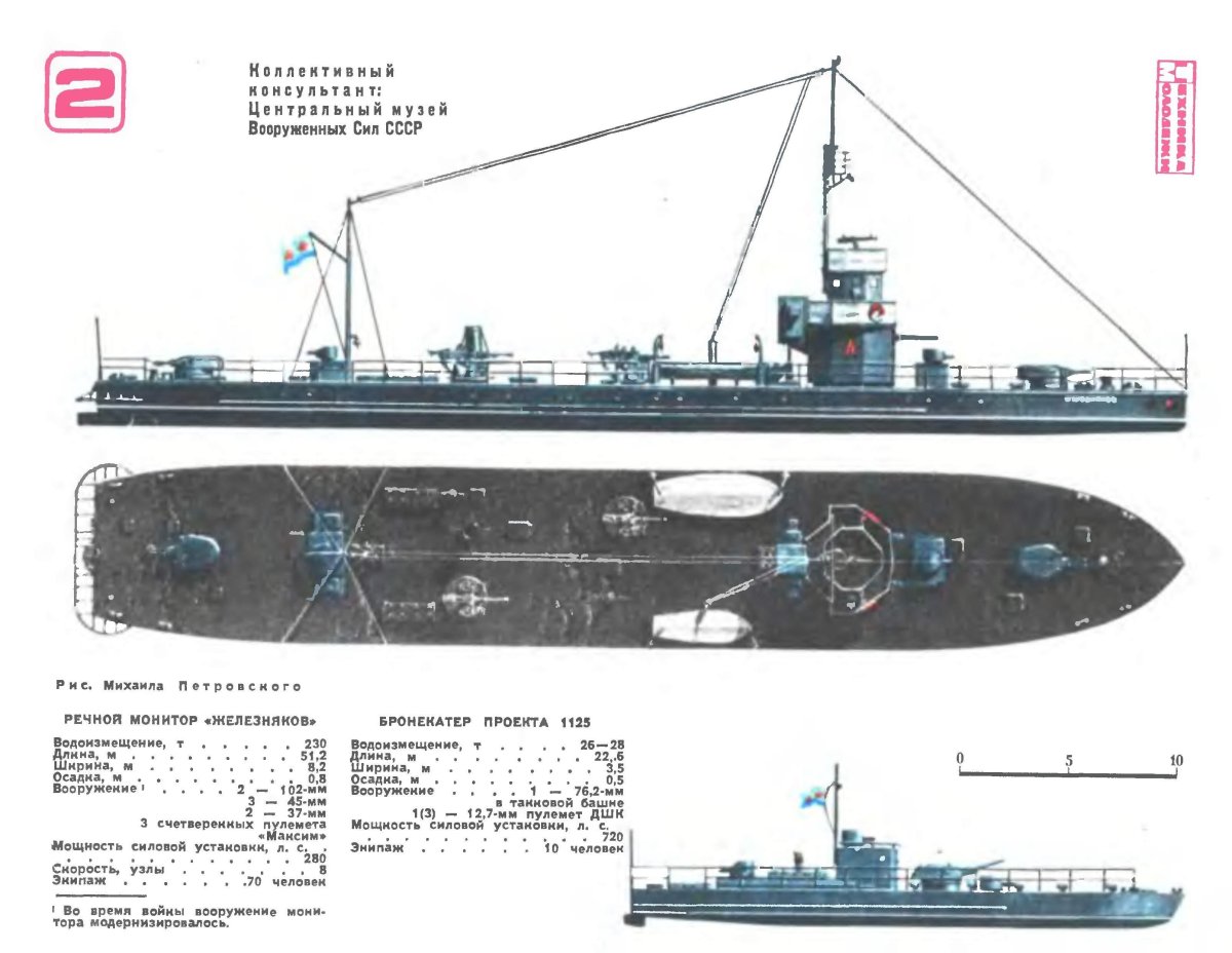 Монитор сб 37