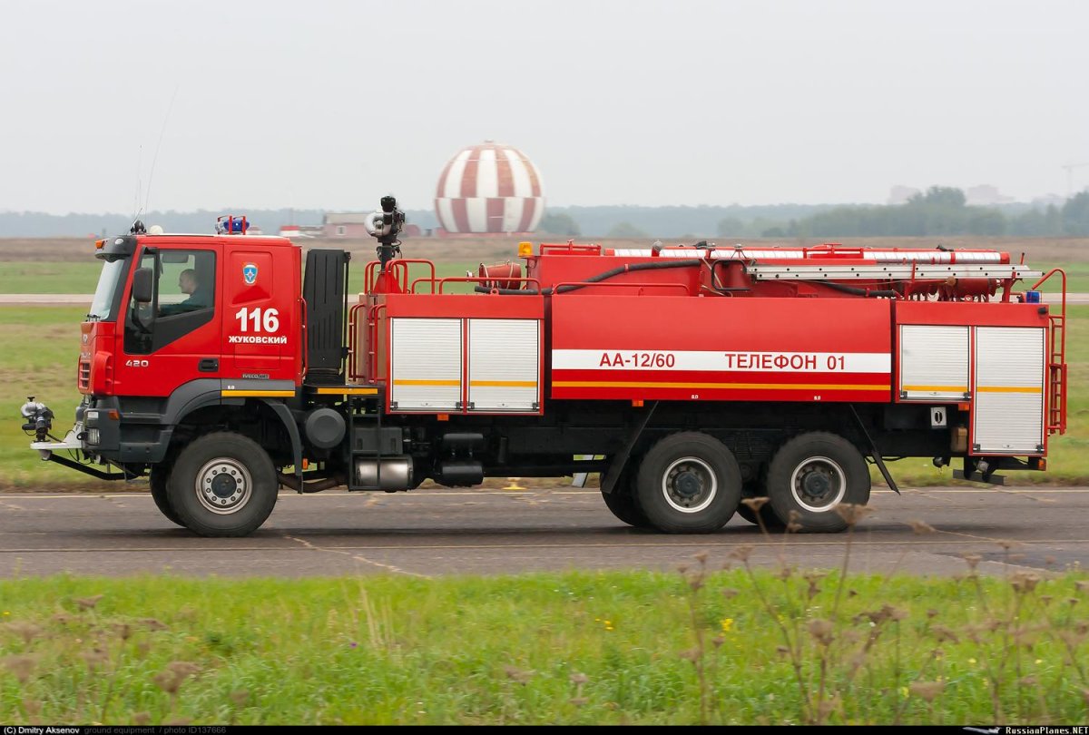 Цветовая идентификация Аэродромной техники