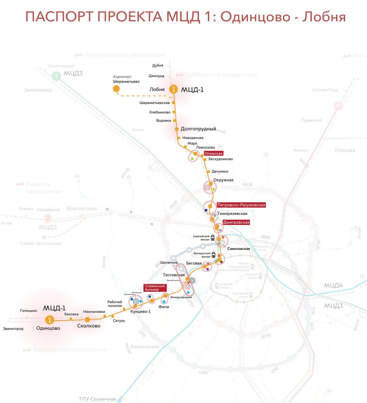 Схема метро 2 диаметр